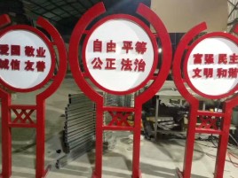 标识系统的分类说明都有哪些?