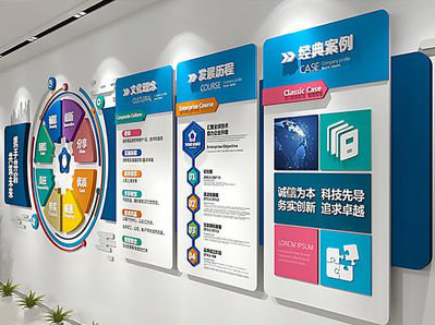 玉溪企业文化墙内容对员工有什么影响？